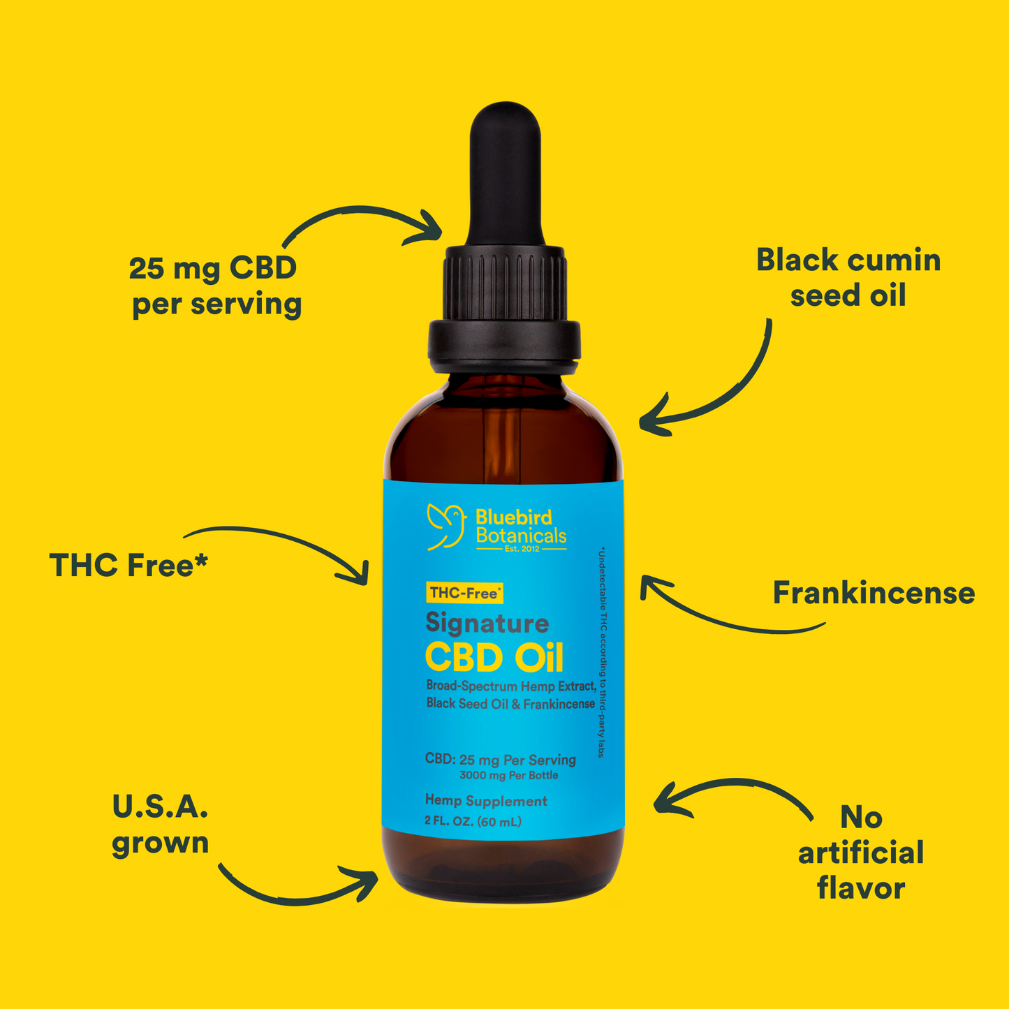 Signature CBD Oil + Botanicals - Extra Strength (25mg/serving) Concentrated CBD Oil Bluebird Botanicals